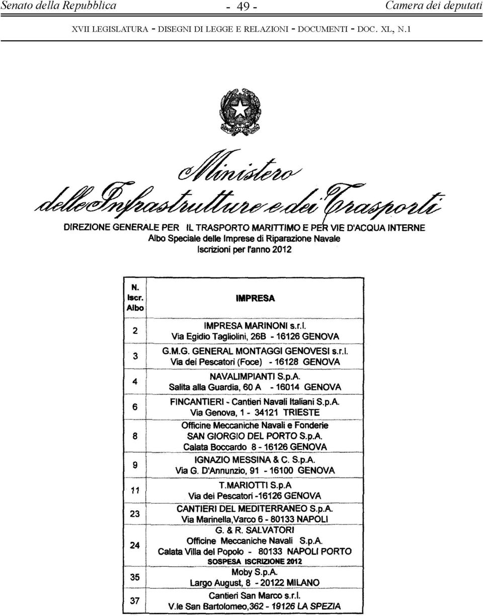 p.A. Salita alla Guardia, 60 A -16014 GENOVA FINCANTIERI - Cantieri Navali Italiani S.p.A. Via Genova, 1-34121 TRIESTE Officine Meccaniche Navali e Fonderie SAN GIORGIO DEL PORTO S.p.A. Calata Boccardo 8-16126 GENOVA IGNAZIO MESSINA & C.