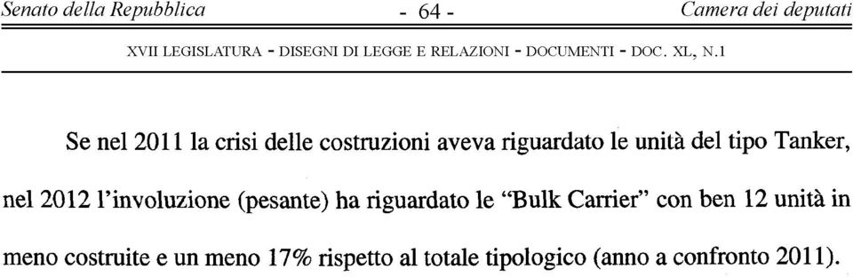 (pesante) ha riguardato le Bulk Carrier con ben 12 unità in meno