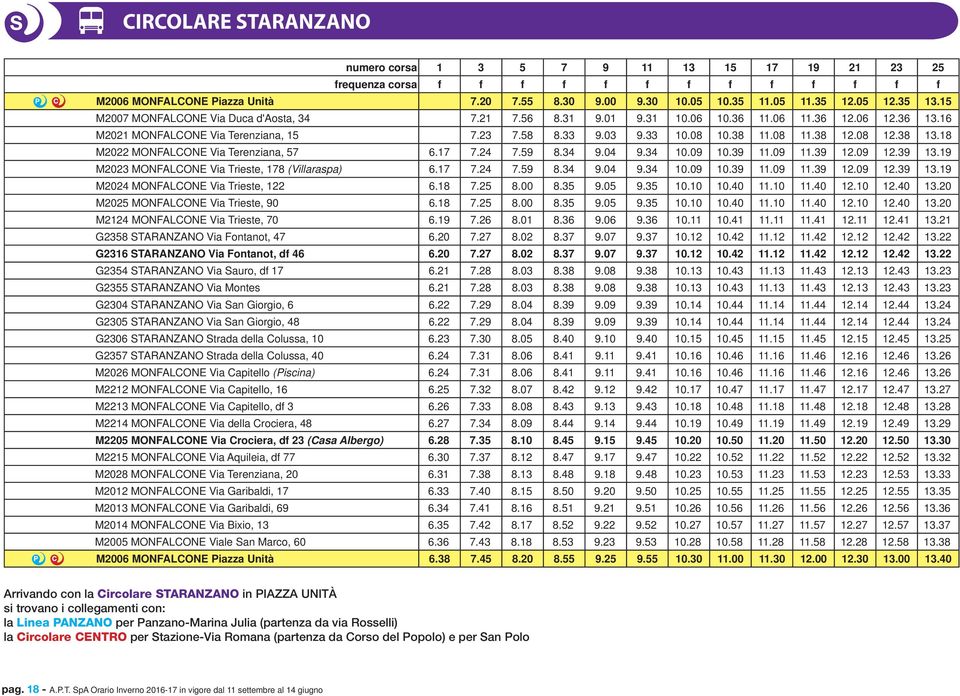 38 12.08 12.38 13.18 M2022 MONFALCONE Via Terenziana, 57 6.17 7.24 7.59 8.34 9.04 9.34 10.09 10.39 11.09 11.39 12.09 12.39 13.19 M2023 MONFALCONE Via Trieste, 178 (Villaraspa) 6.17 7.24 7.59 8.34 9.04 9.34 10.09 10.39 11.09 11.39 12.09 12.39 13.19 M2024 MONFALCONE Via Trieste, 122 6.