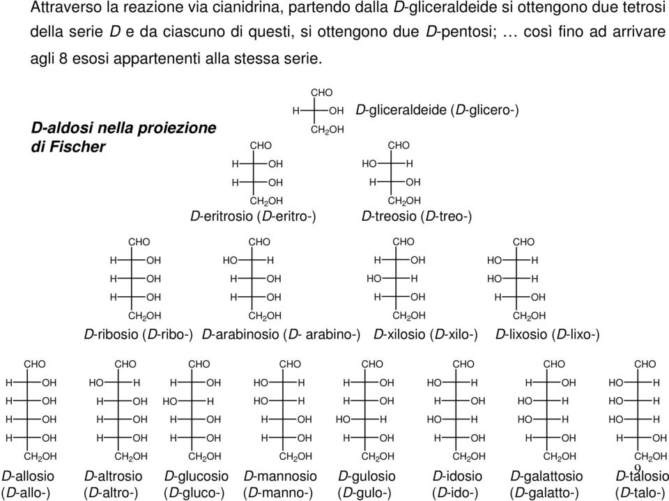 D-aldosi nella proiezione di Fischer C C 2 D-eritrosio (D-eritro-) C C 2 D-gliceraldeide (D-glicero-) C C 2 D-treosio (D-treo-) C C C 2 C 2 D-ribosio (D-ribo-)