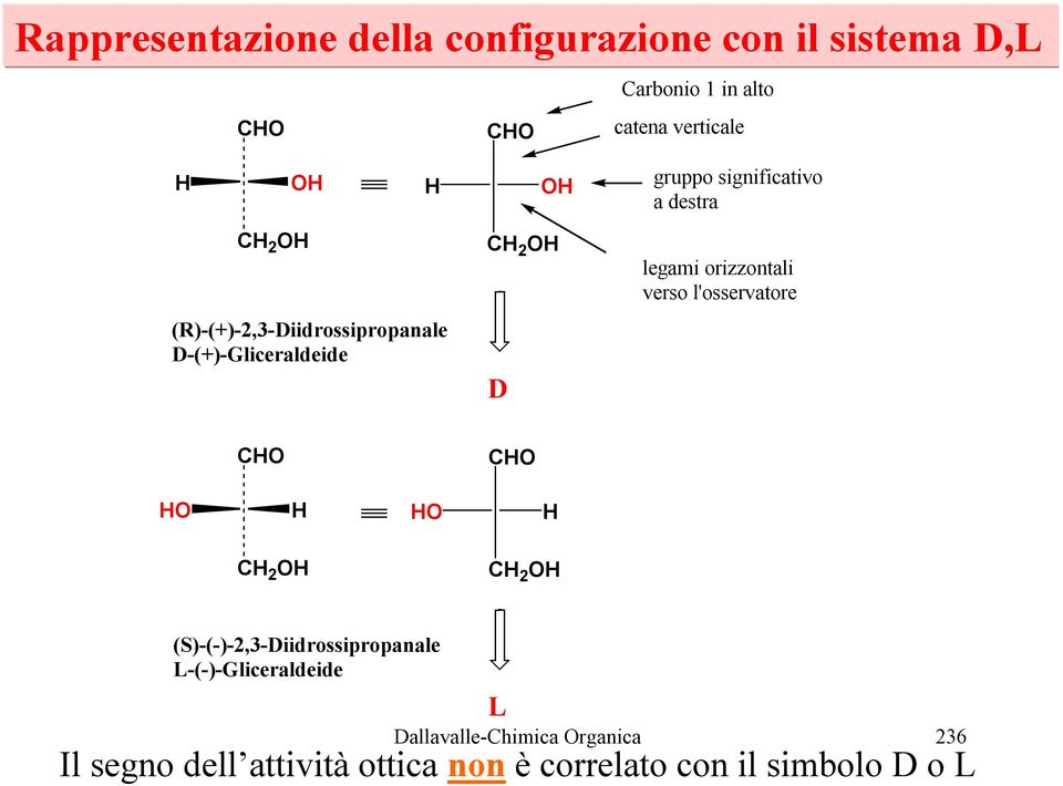 orizzontali verso l'osservatore C C C 2 C 2 (S)-(-)-2,3-Diidrossipropanale L-(-)-Gliceraldeide L