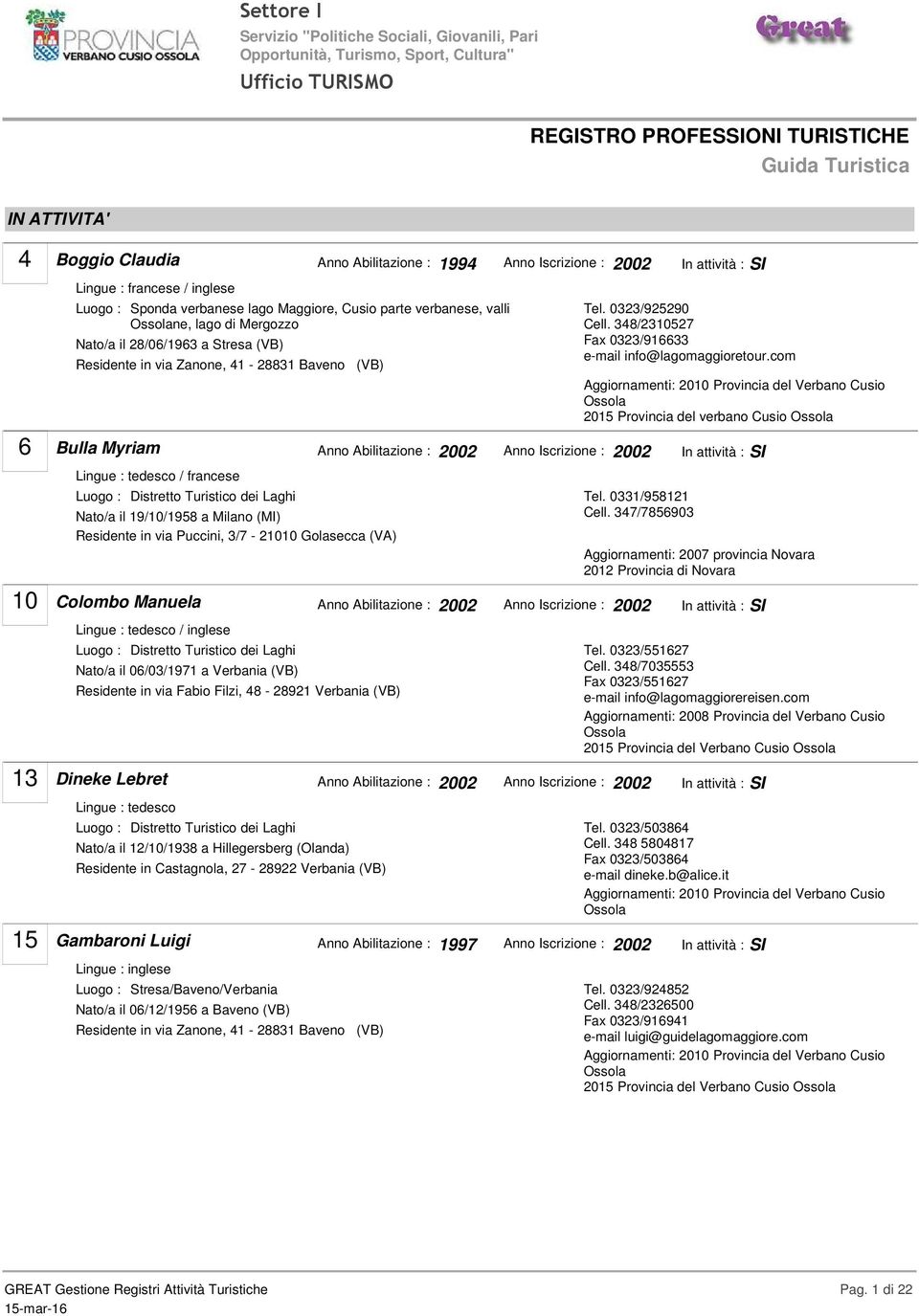 (VB) Residente in via Fabio Filzi, 48-28921 Verbania (VB) Dineke Lebret Lingue : tedesco Nato/a il 12/10/1938 a Hillegersberg (Olanda) Residente in Castagnola, 27-28922 Verbania (VB) Gambaroni Luigi