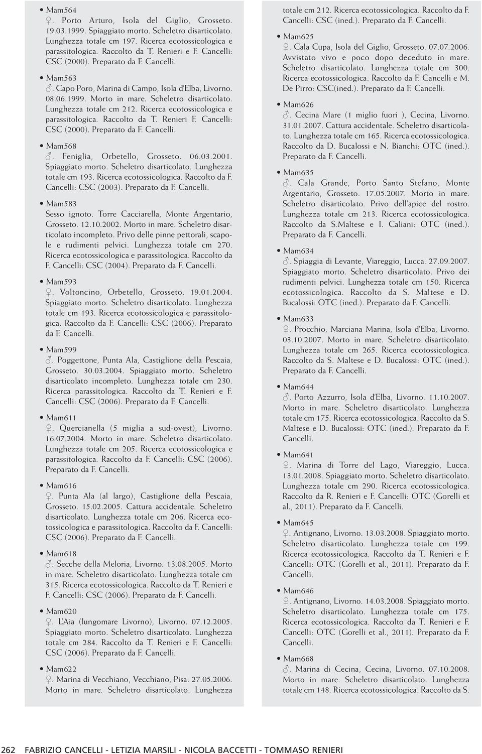 Ricerca ecotossicologica e parassitologica. Raccolto da T. Renieri F. Cancelli: CSC (2000). Mam568. Feniglia, Orbetello, Grosseto. 06.03.2001. totale cm 193. Ricerca ecotossicologica. Raccolto da F.