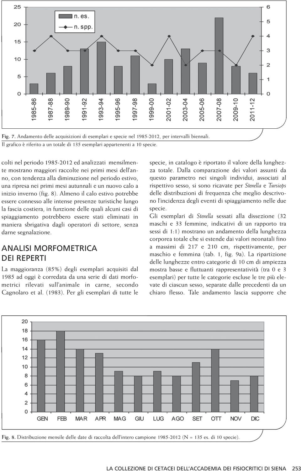 nuovo calo a inizio inverno (fig. 8).