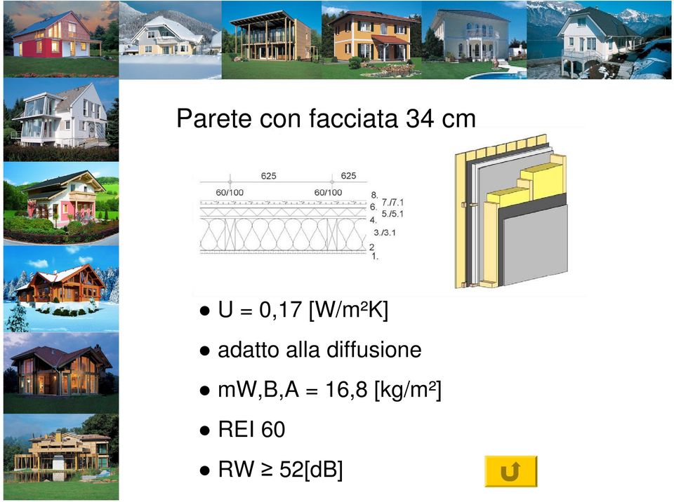 alla diffusione mw,b,a =