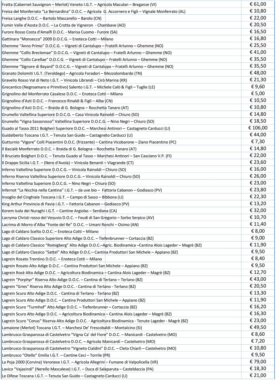 O.C. - Marisa Cuomo - Furore (SA) 16,50 Gattinara Monsecco 2009 D.O.C.G. Enoteca Cotti Milano 16,80 Ghemme Anno Primo D.O.C.G. Vigneti di Cantalupo Fratelli Arlunno Ghemme (NO) 25,50 Ghemme Collis Breclemae D.
