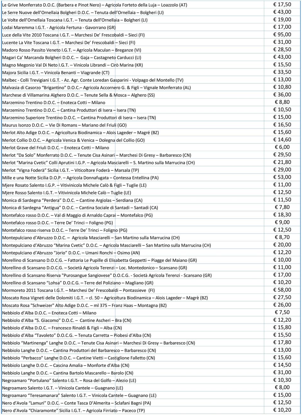 G.T. Marchesi De Frescobaldi Sieci (FI) 31,00 Madoro Rosso Passito Veneto I.G.T. Agricola Maculan Breganze (VI) 28,50 Magari Ca Marcanda Bolgheri D.O.C. Gaja Castagneto Carducci (LI) 43,00 Magno Megonio Val Di Neto I.