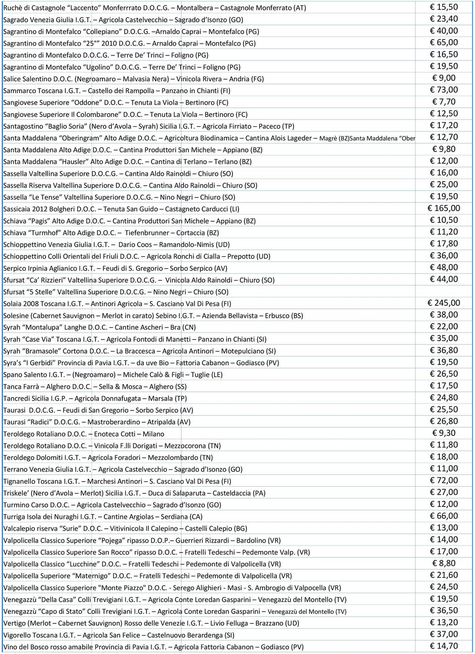 O.C.G. Terre De Trinci Foligno (PG) 19,50 Salice Salentino D.O.C. (Negroamaro Malvasia Nera) Vinicola Rivera Andria (FG) 9,00 Sammarco Toscana I.G.T. Castello dei Rampolla Panzano in Chianti (FI) 73,00 Sangiovese Superiore Oddone D.