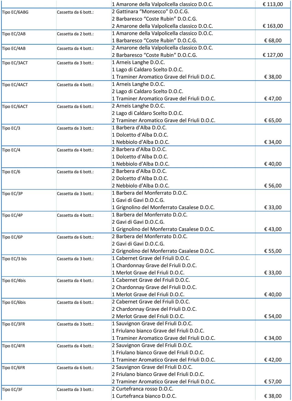 O.C. 113,00 2 Gattinara Monsecco D.O.C.G. 2 Barbaresco Coste Rubin D.O.C.G. 2 Amarone della Valpolicella classico D.O.C. 163,00 1 Amarone della Valpolicella classico D.O.C. 1 Barbaresco Coste Rubin D.