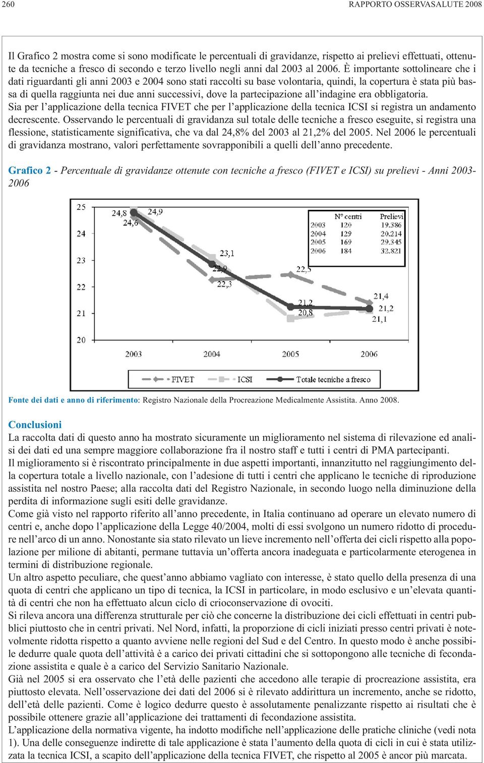 È importante sottolineare che i dati riguardanti gli anni 2003 e 2004 sono stati raccolti su base volontaria, quindi, la copertura è stata più bassa di quella raggiunta nei due anni successivi, dove