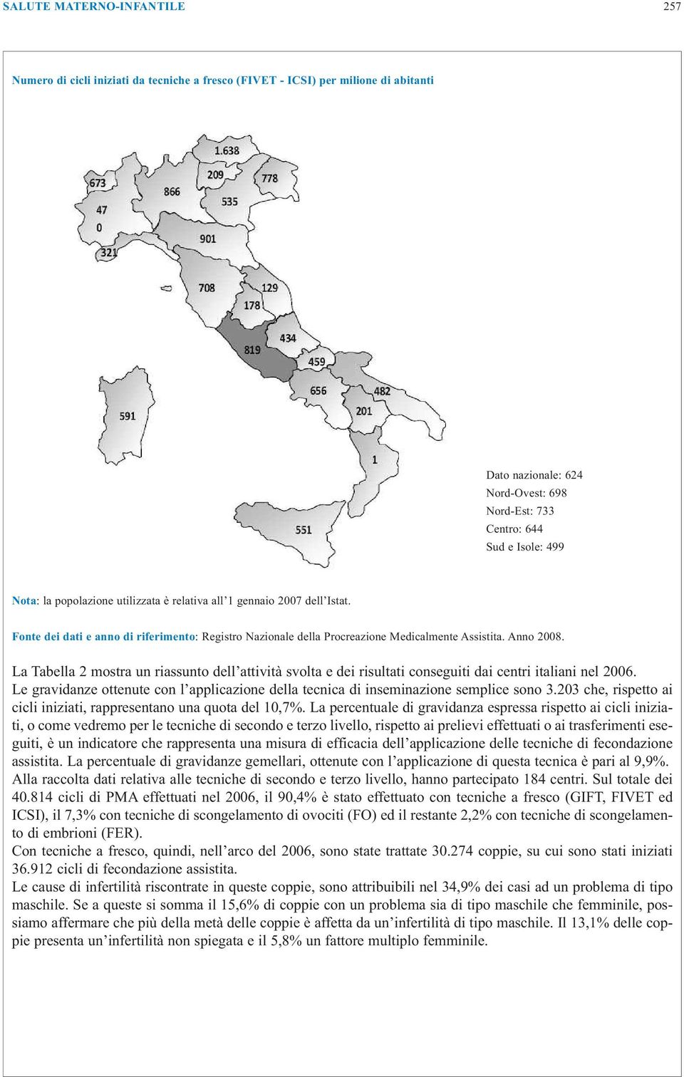 La Tabella 2 mostra un riassunto dell attività svolta e dei risultati conseguiti dai centri italiani nel 2006. Le gravidanze ottenute con l applicazione della tecnica di inseminazione semplice sono 3.