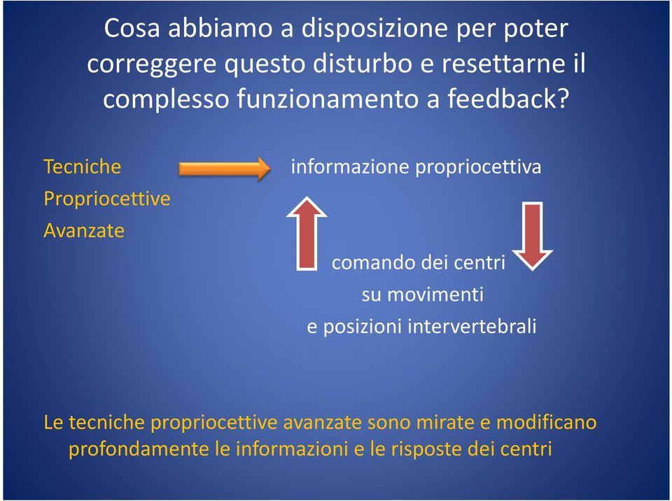 Tecniche informazione propriocettiva Propriocettive Avanzate comando dei centri su