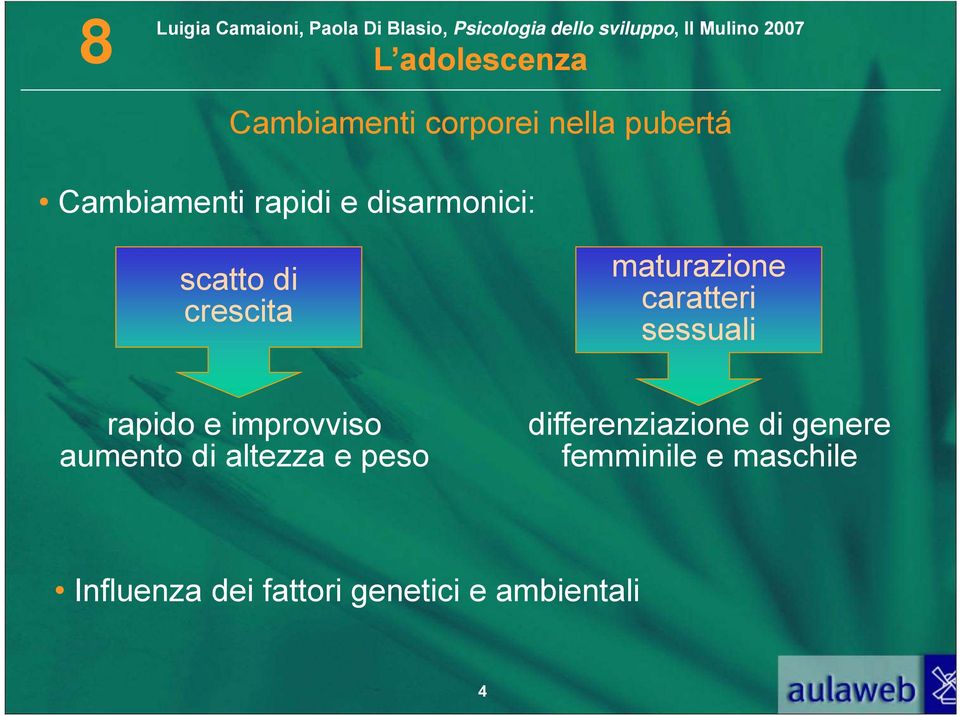 rapido e improvviso aumento di altezza e peso differenziazione