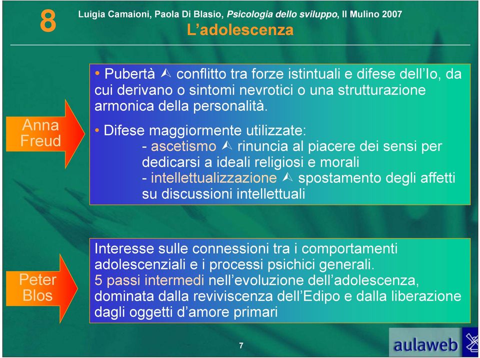 Difese maggiormente utilizzate: - ascetismo rinuncia al piacere dei sensi per dedicarsi a ideali religiosi e morali - intellettualizzazione