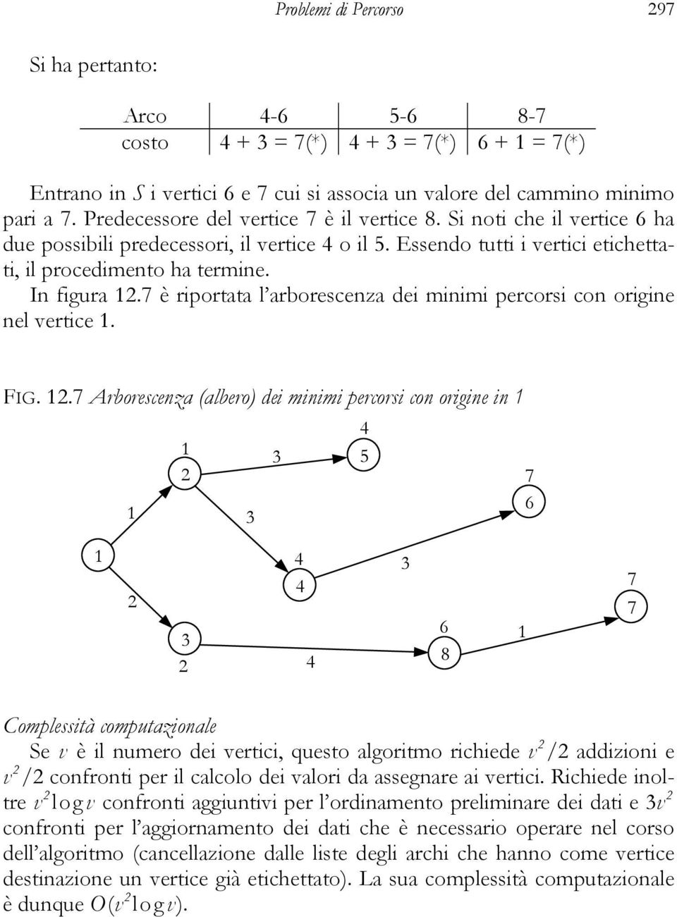 7 è riportata l arborescenza dei minimi percorsi con origine nel vertice. FIG.