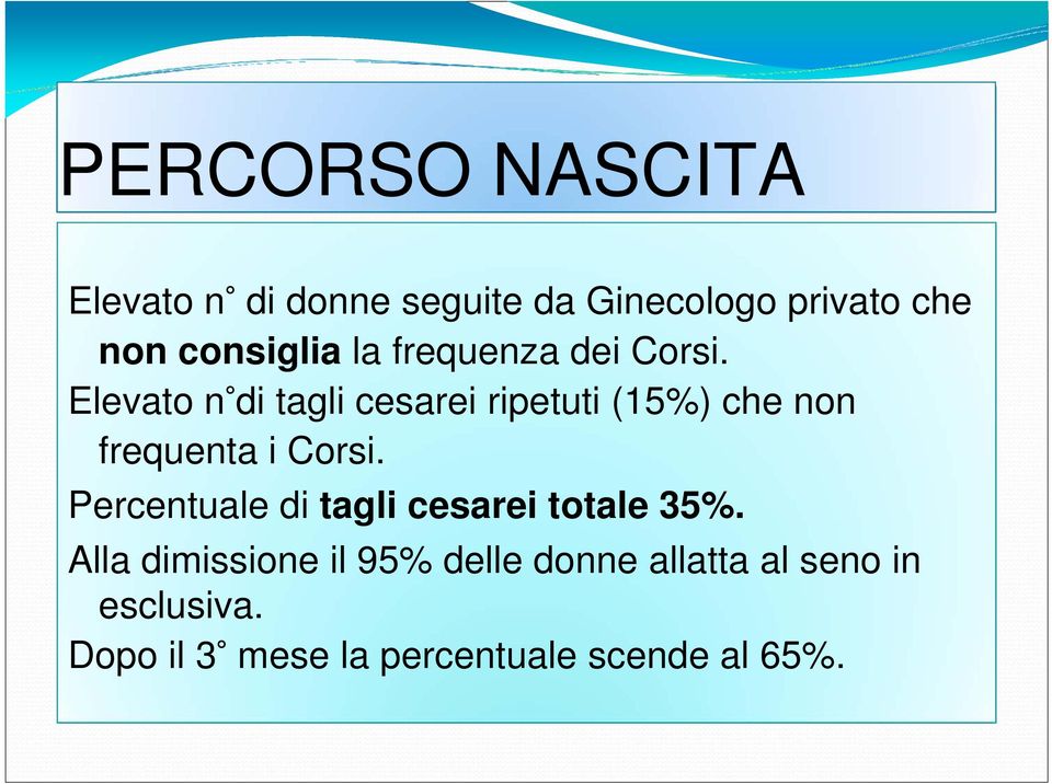 Elevato n di tagli cesarei ripetuti (15%) che non frequenta i Corsi.