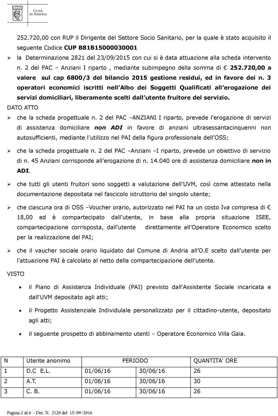 3 operatori economici iscritti nell Albo dei Soggetti Qualificati all erogazione dei servizi domiciliari, liberamente scelti dall utente fruitore del servizio. DATO ATTO che la scheda progettuale n.