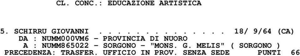 ............. 18/ 9/64 (CA) A : NUMM865022 - SORGONO - "MONS.