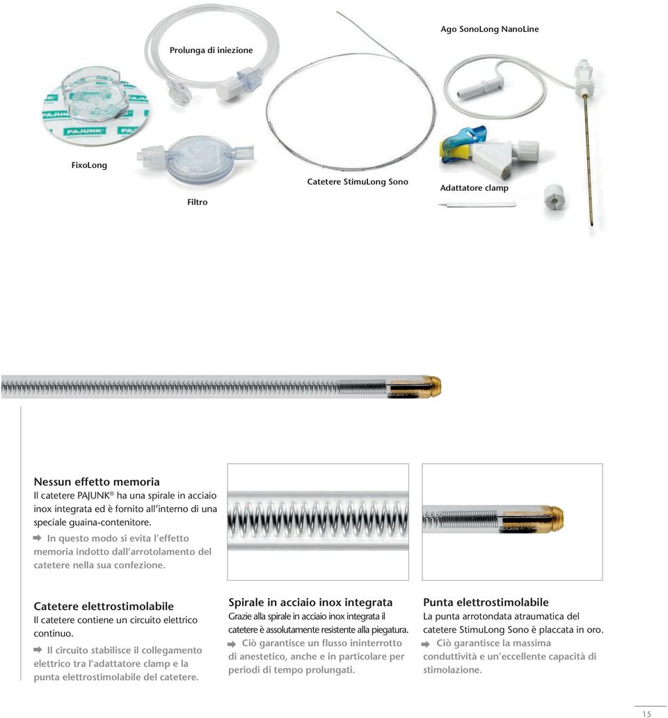 Catetere elettrostimolabile Il catetere contiene un circuito elettrico continuo. Il circuito stabilisce il collegamento elettrico tra l adattatore clamp e la punta elettrostimolabile del catetere.