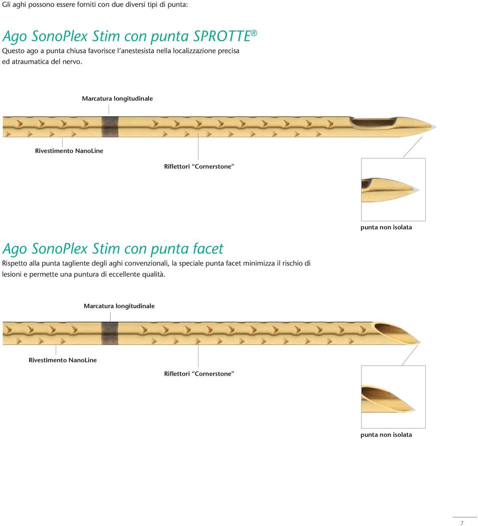 Marcatura longitudinale Rivestimento NanoLine Riflettori Cornerstone punta non isolata Ago SonoPlex Stim con punta facet Rispetto alla punta