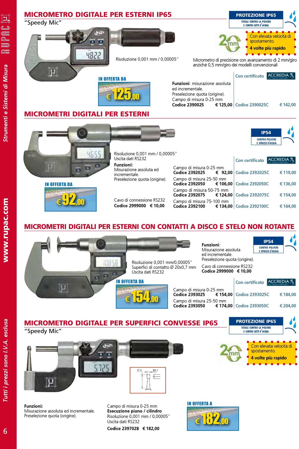 misurazione assoluta ed incrementale. Preselezione quota (origine).