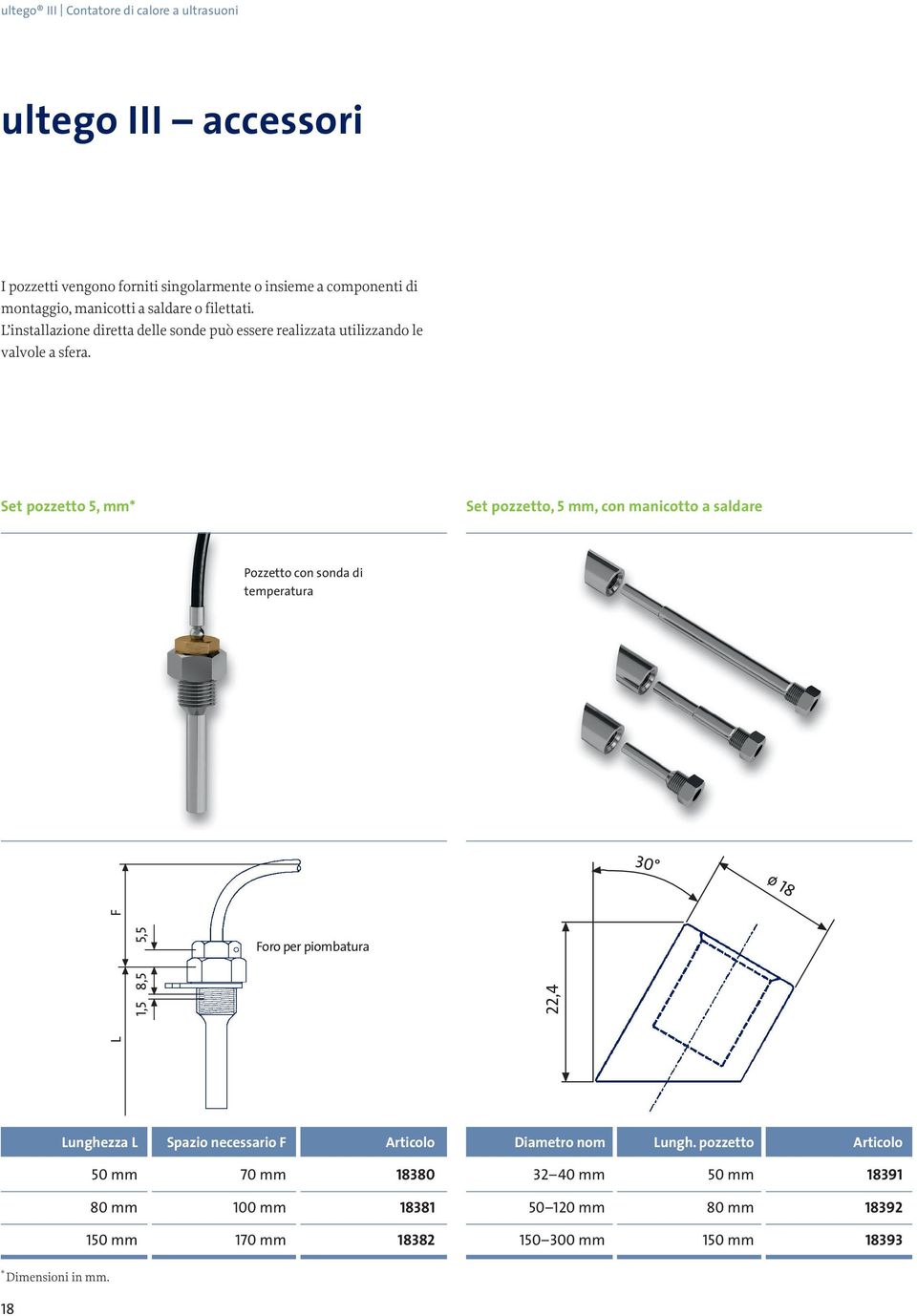 Set pozzetto 5, mm* Set pozzetto, 5 mm, con manicotto a saldare Pozzetto con sonda di temperatura 30 ø 18 L F 5,5 8,5 1,5 Plombierbohrung Foro per