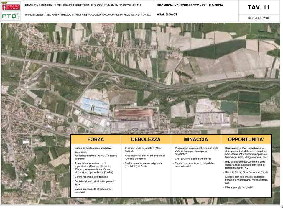 elettronico (Finder), serramentistica (Savio, Mottura), componentistica (Tekfor) - Crisi comparto automotive (Alcar, Cabind) - Aree industriali con rischi ambientali (Officine Beltrame) - Declino