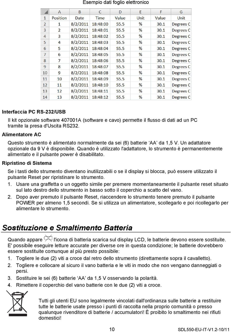 Quando è utilizzato l'adattatore, lo strumento è permanentemente alimentato e il pulsante power è disabilitato.