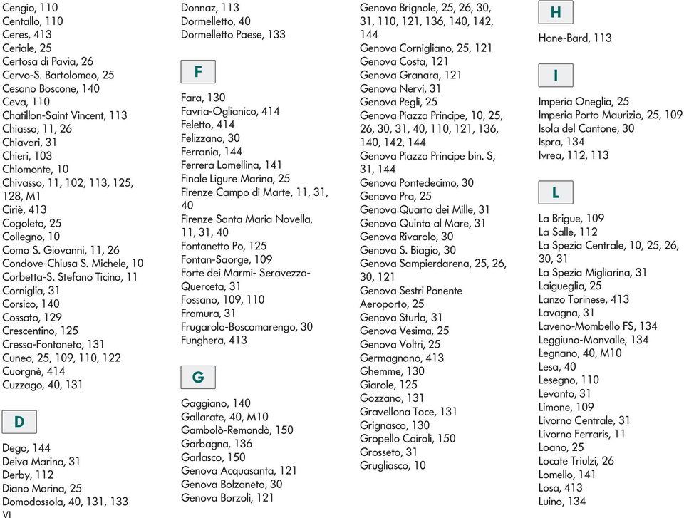 Din rin, 25 Dmdssl, 4, 3, 33 VI Dnnz, 3 Drmellett, 4 Drmellett Pese, 33 F Fr, 3 Fvri-Oglinic, 44 Felett, 44 Felizzn, 3 Ferrni, 44 Ferrer mellin, 4 Finle igure rin, 25 Firenze Cmp di rte,, 3, 4