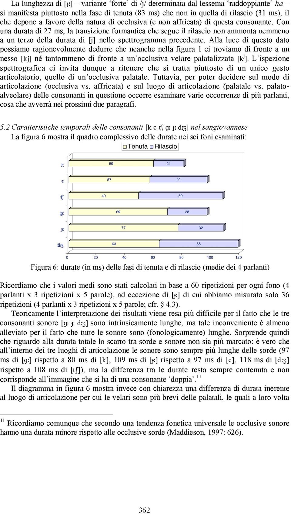 Con una durata di 27 ms, la transizione formantica che segue il rilascio non ammonta nemmeno a un terzo della durata di [j] nello spettrogramma precedente.