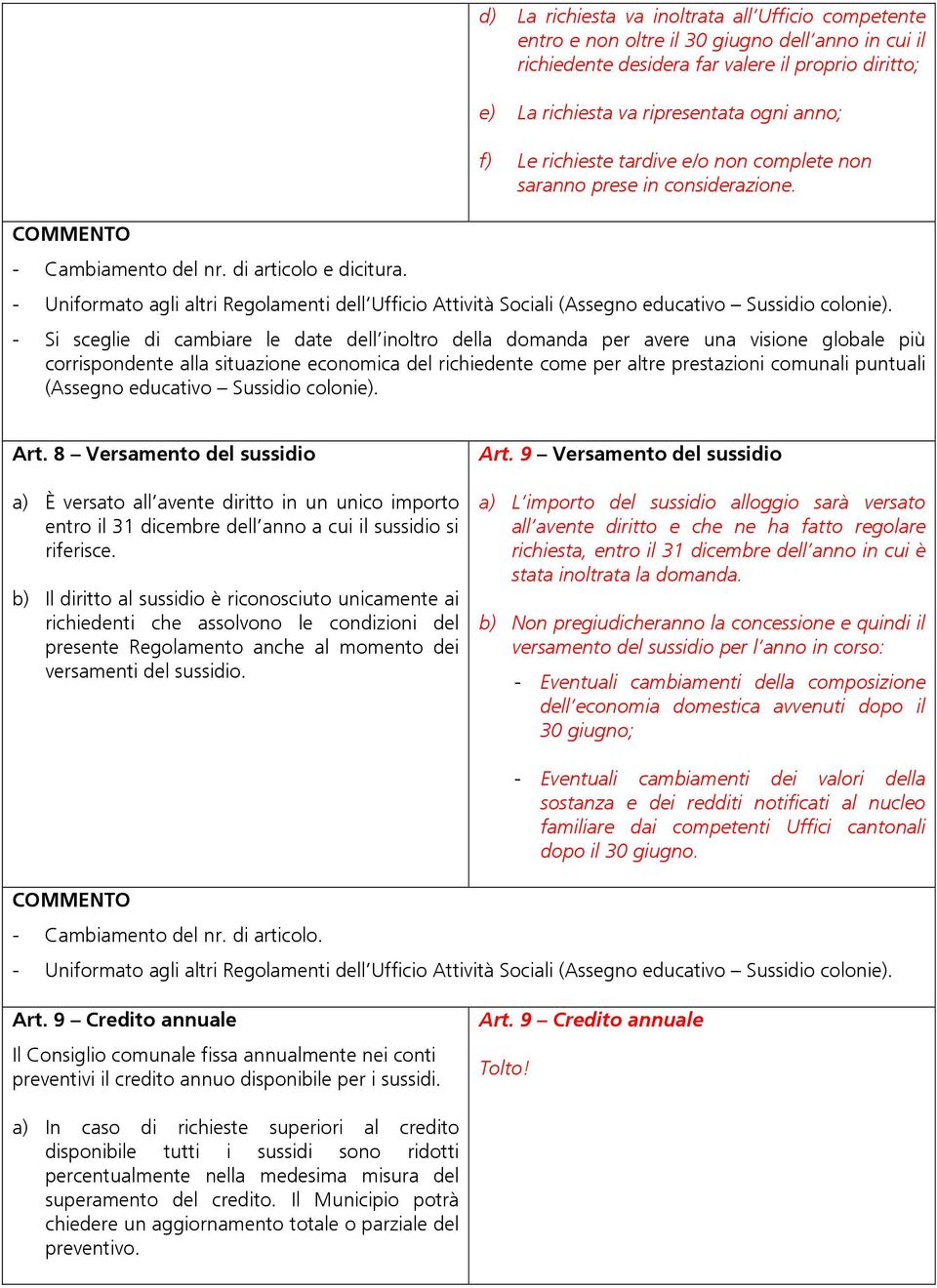 f) Le richieste tardive e/o non complete non saranno prese in considerazione.