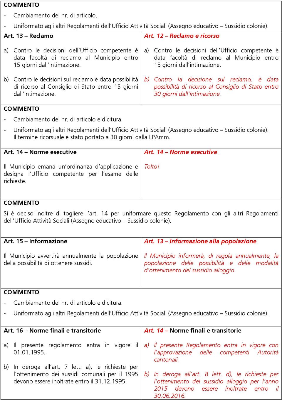 a) Contro le decisioni dell Ufficio competente è data facoltà di reclamo al Municipio entro 15 giorni dall intimazione.