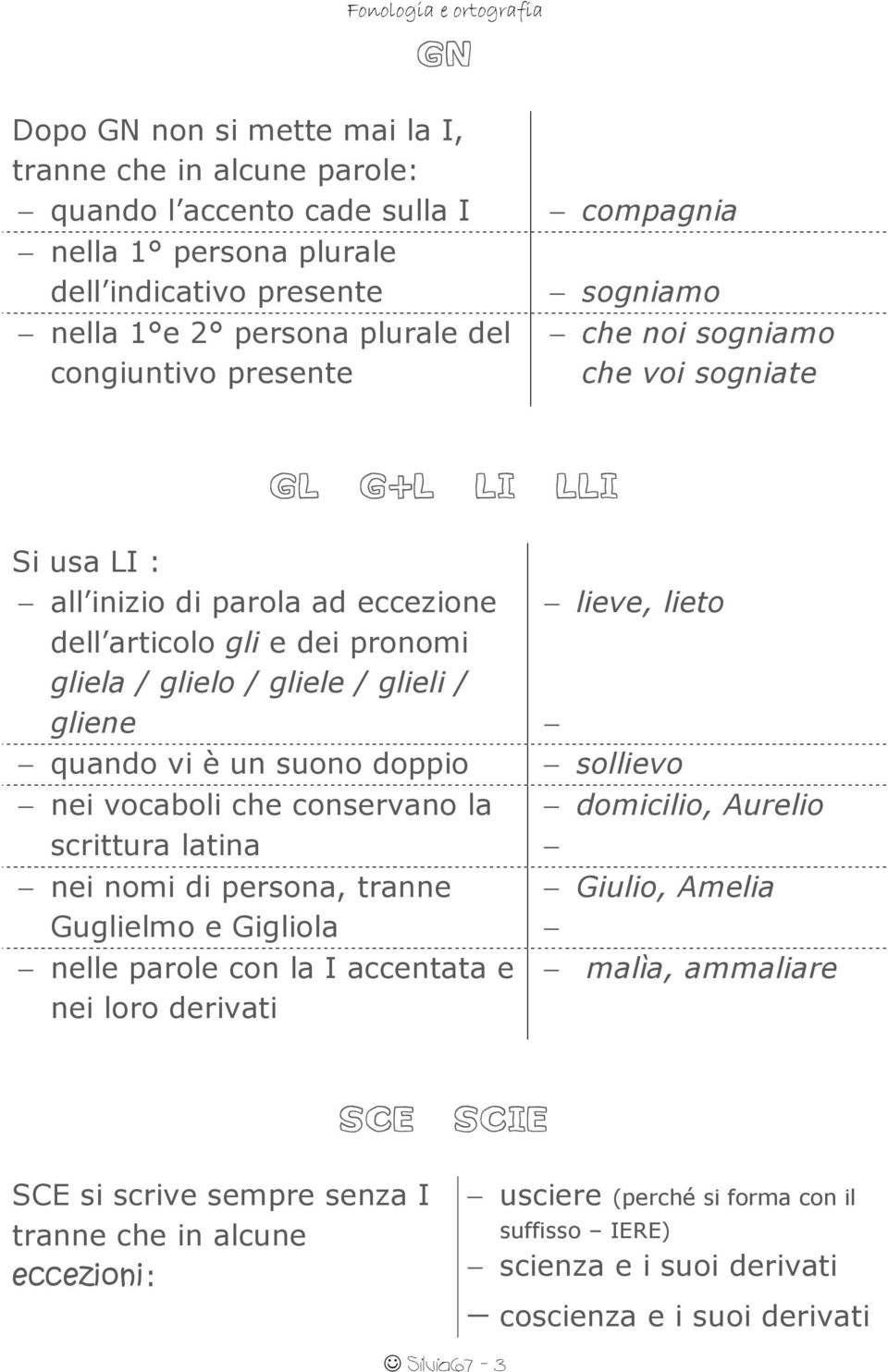 un suono doppio nei vocaboli che conservano la scrittura latina nei nomi di persona, tranne Guglielmo e Gigliola nelle parole con la I accentata e nei loro derivati lieve, lieto sollievo domicilio,