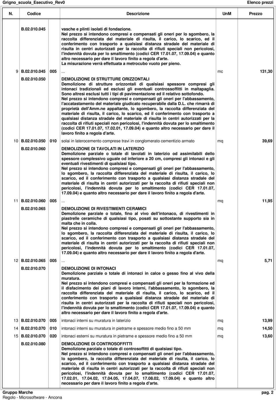 distanza stradale del materiale di risulta in centri autorizzati per la raccolta di rifiuti speciali non pericolosi, l'indennità dovuta per lo smaltimento (codici CER 17.01.07, 17.09.