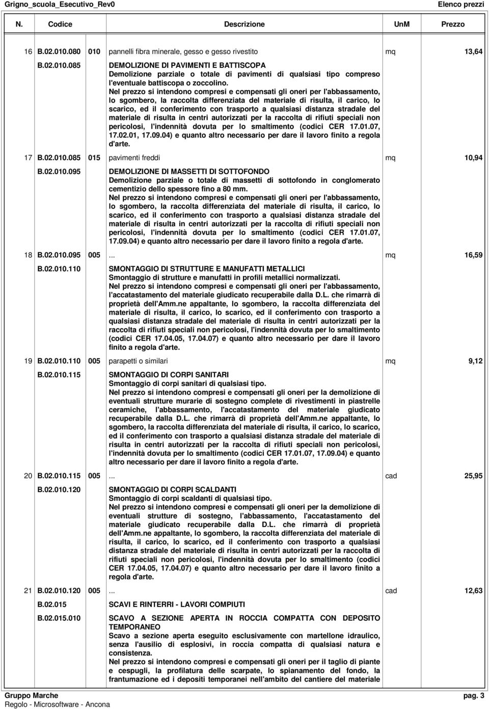 qualsiasi distanza stradale del materiale di risulta in centri autorizzati per la raccolta di rifiuti speciali non pericolosi, l'indennità dovuta per lo smaltimento (codici CER 17.01.07, 17.02.01, 17.