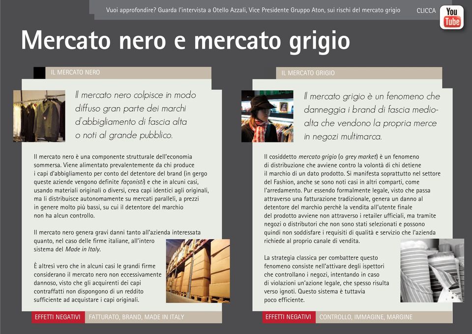 marchi d abbigliamento di fascia alta o noti al grande pubblico. Il mercato nero è una componente strutturale dell economia sommersa.