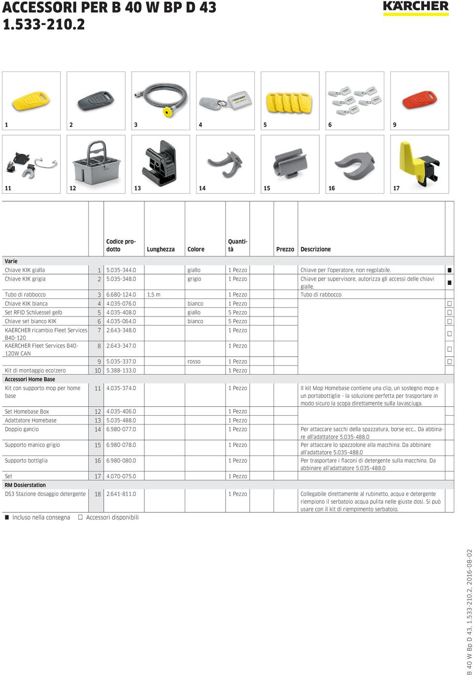 0 bianco 1 Pezzo Set RFID Schluessel gelb 5 4.035-408.0 giallo 5 Pezzo Chiave set bianco KIK 6 4.035-064.0 bianco 5 Pezzo KAERCHER ricambio Fleet Services 7 2.643-348.