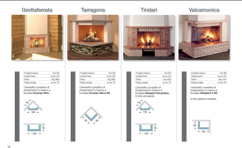 115 focolare Ecomax Micro 60. focolare Ghisafort Novantino.