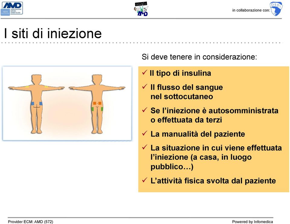 effettuata da terzi La manualità del paziente La situazione in cui viene