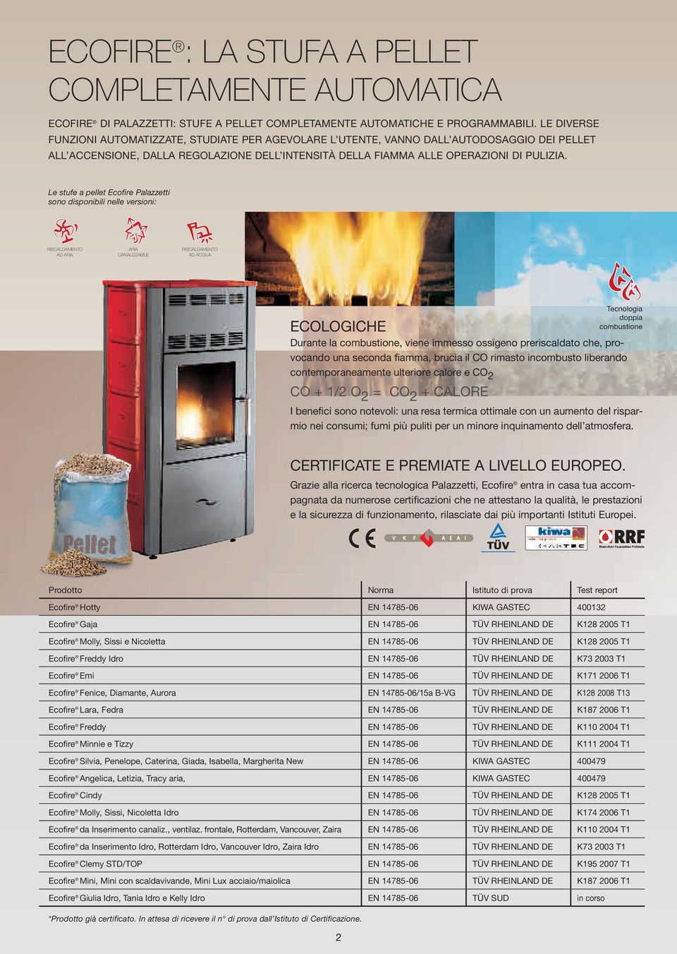 Le stufe a pellet Ecofire Palazzetti sono disponibili nelle versioni: RISCALDAMENTO AD ARIA ARIA CANALIZZABILE RISCALDAMENTO AD ACQUA Tecnologia doppia combustione ECOLOGICHE Durante la combustione,