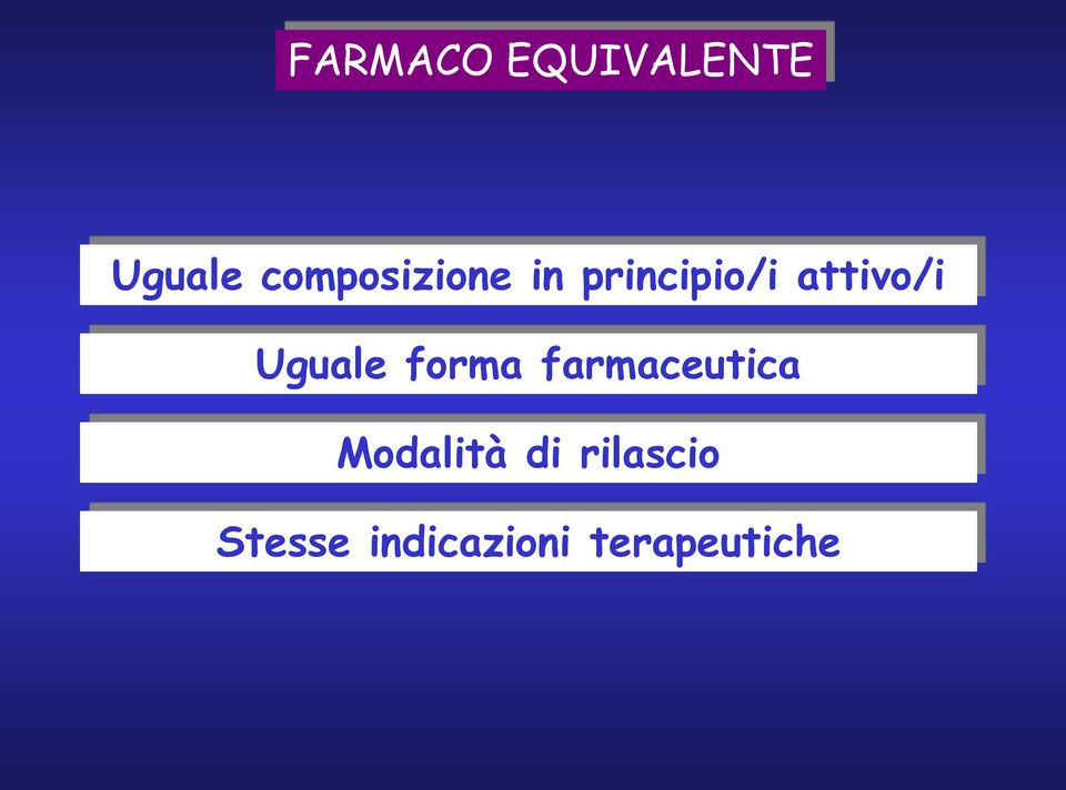 attivo/i Uguale forma farmaceutica