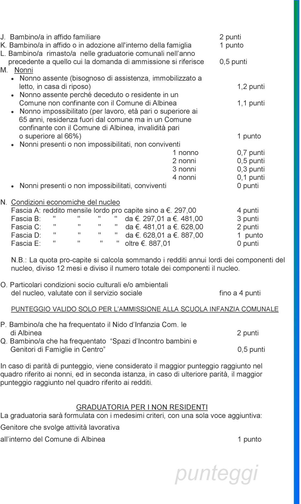 Nonni Nonno assente (bisognoso di assistenza, immobilizzato a letto, in casa di riposo) 1,2 punti Nonno assente perché deceduto o residente in un Comune non confinante con il Comune di Albinea 1,1