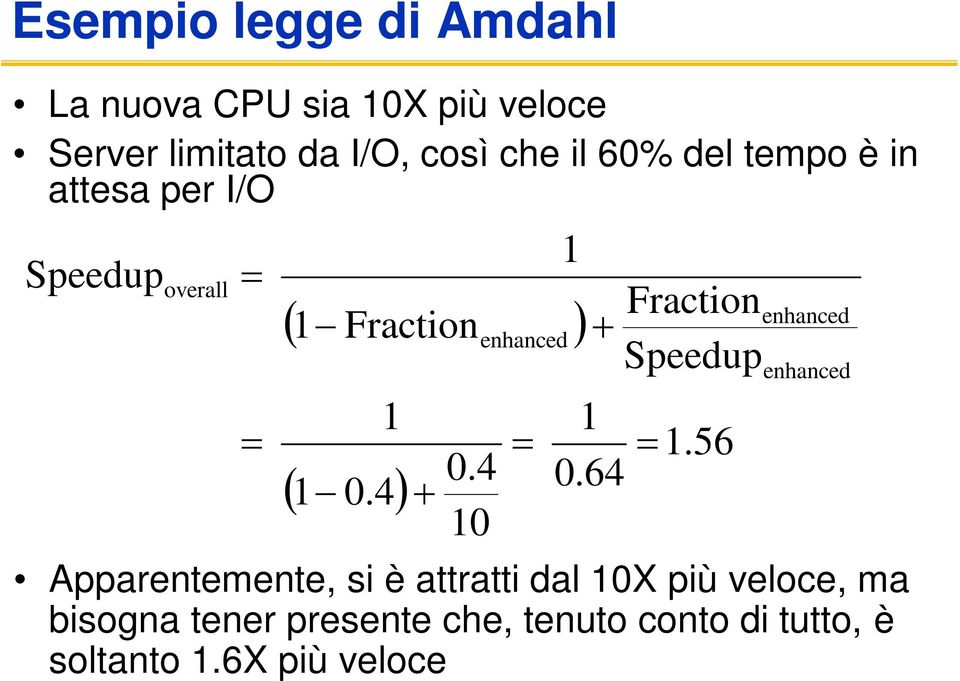 4 10 enhanced 1 Fraction Speedup 1 0.64 1.