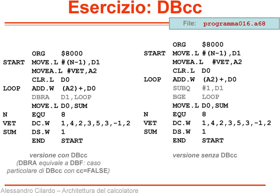 W 1 END START versione con DBcc (DBRAequivale a DBF: caso particolare di DBcc con cc=false) ORG $8000 START MOVE.