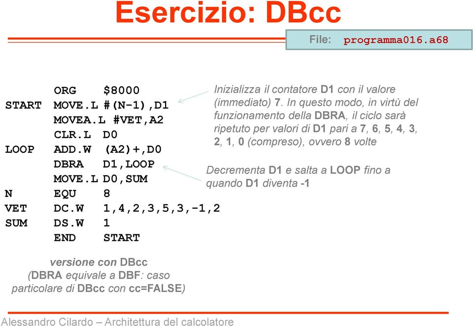 W 1 END START versione con DBcc (DBRAequivale a DBF: caso particolare di DBcc con cc=false) Inizializza il contatore D1con il valore