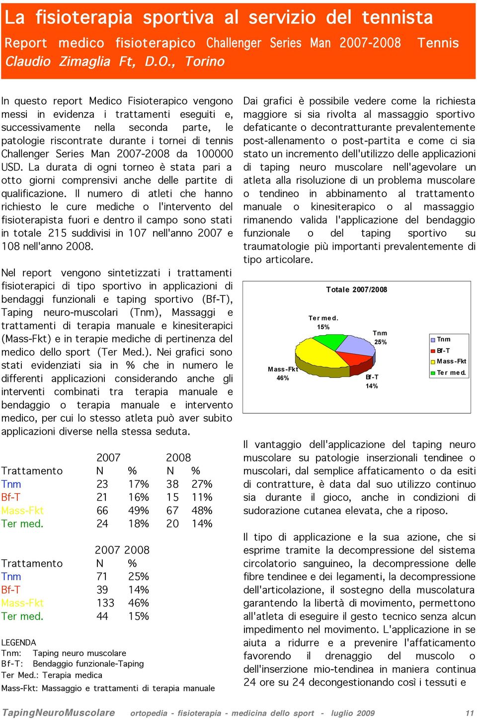 Series Man 2007-2008 da 100000 USD. La durata di ogni torneo è stata pari a otto giorni comprensivi anche delle partite di qualificazione.