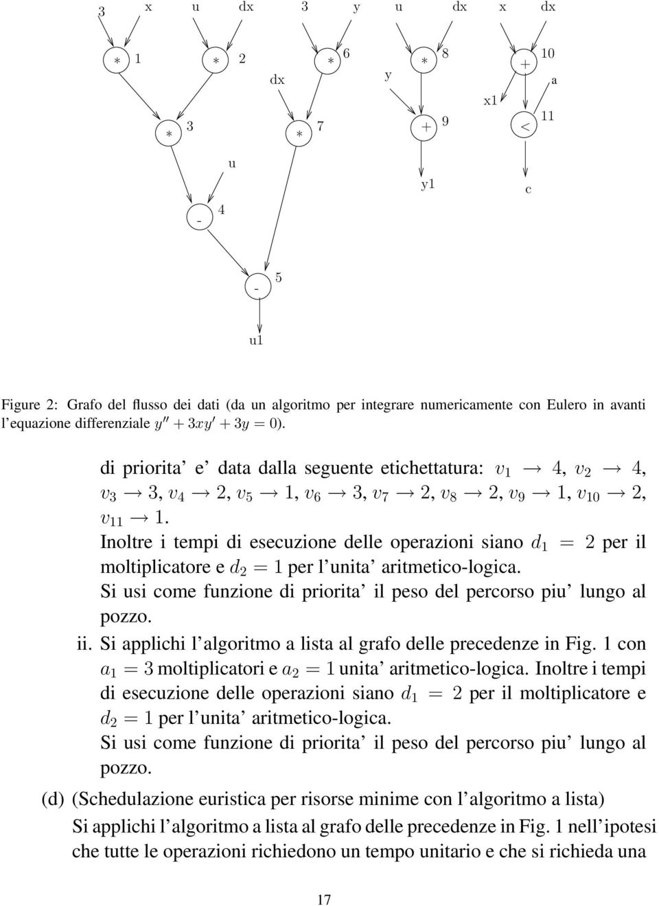 Inoltre i tempi di esecuzione delle operazioni siano d 1 = 2 per il moltiplicatore e d 2 = 1 per l unita aritmetico-logica. Si usi come funzione di priorita il peso del percorso piu lungo al pozzo.