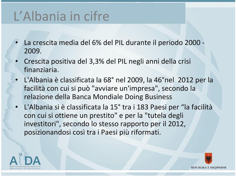 L'Albania èclassificata la 68 nel 2009, la 46 nel 2012 per la facilitàcon cui si può"avviare un'impresa", secondo la relazione della