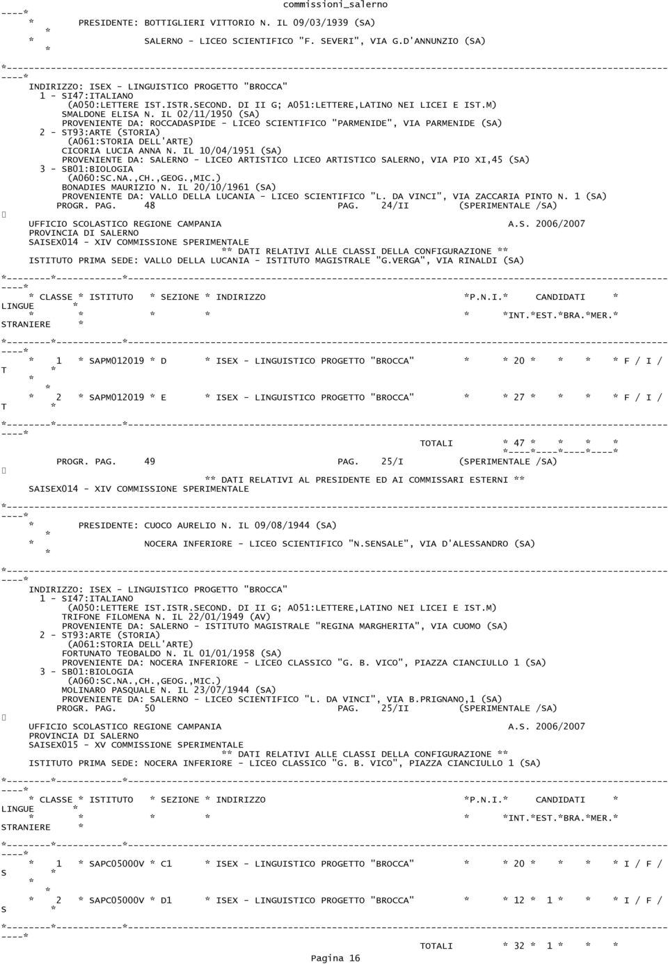 SI47:ITALIANO (A050:LETTERE IST.ISTR.SECOND. DI II G; A051:LETTERE,LATINO NEI LICEI E IST.M) SMALDONE ELISA N.