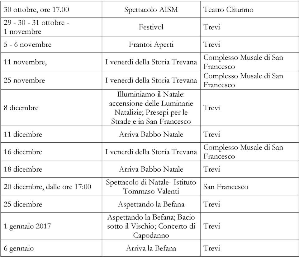 venerdì della Storia Trevana 8 dicembre Illuminiamo il Natale: accensione delle Luminarie Natalizie; Presepi per le Strade e in San 11 dicembre Arriva